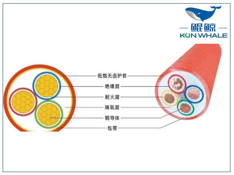 中缆太平洋电缆浅谈低烟无卤电缆与矿物质绝缘电缆有何区别？